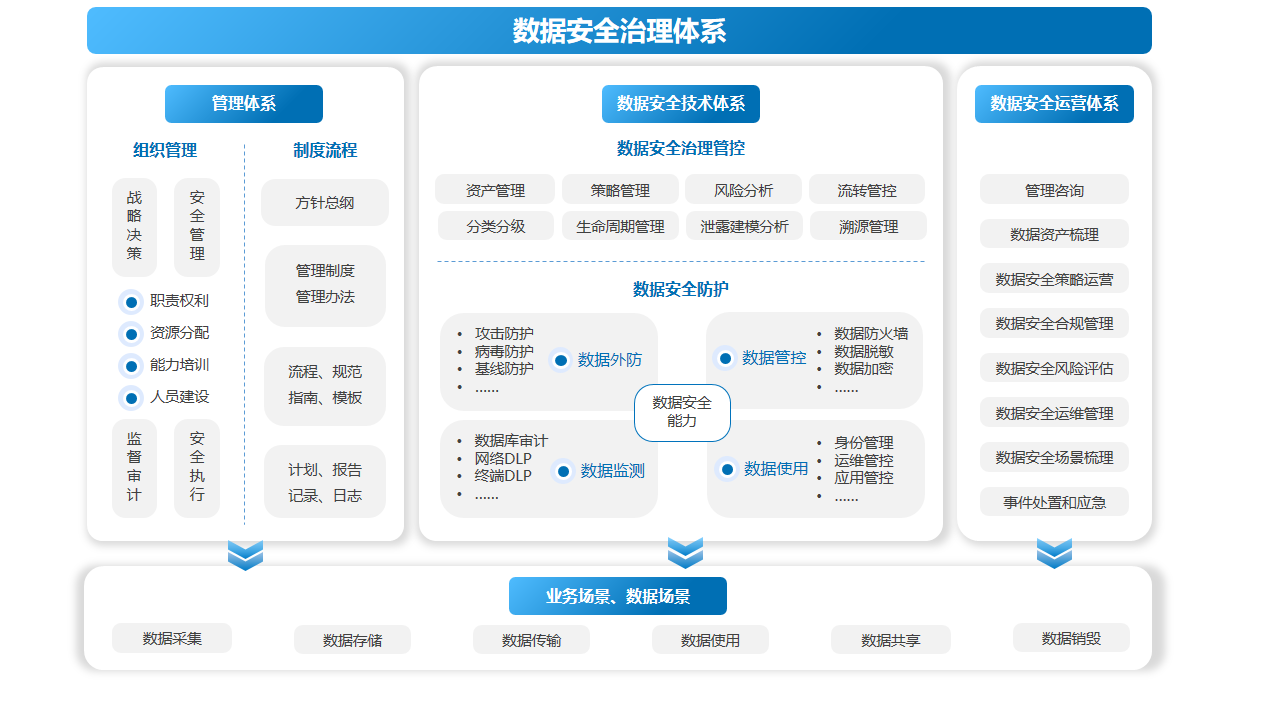 ��������(�й���)���¹ٷ���վ