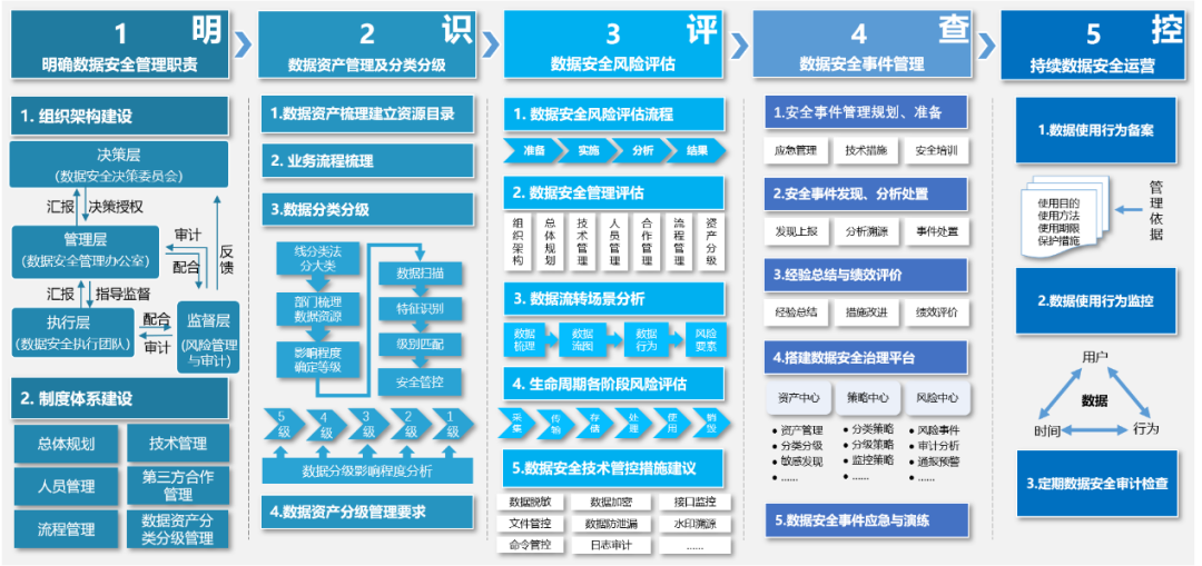 ��������(�й���)���¹ٷ���վ