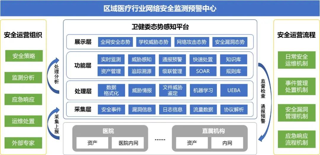 ��������(�й���)���¹ٷ���վ