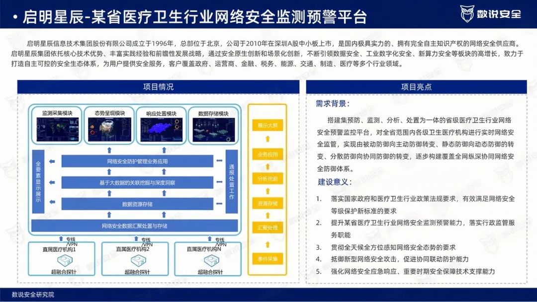 ��������(�й���)���¹ٷ���վ