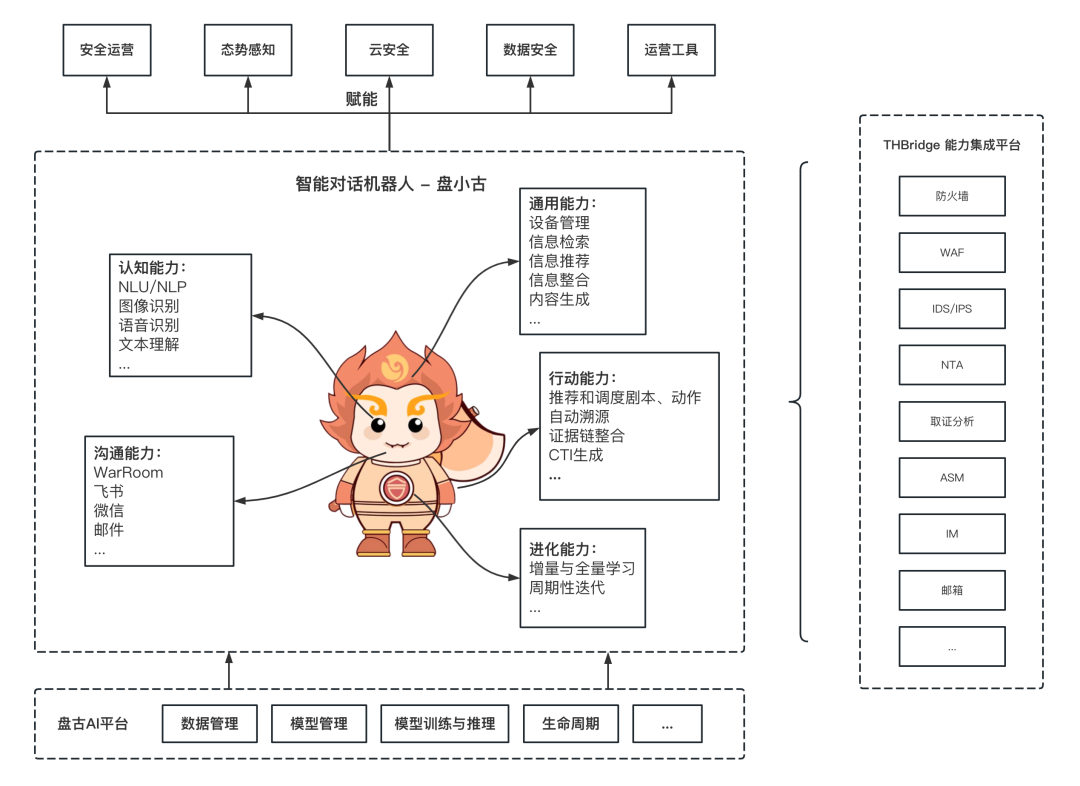 ��������(�й���)���¹ٷ���վ