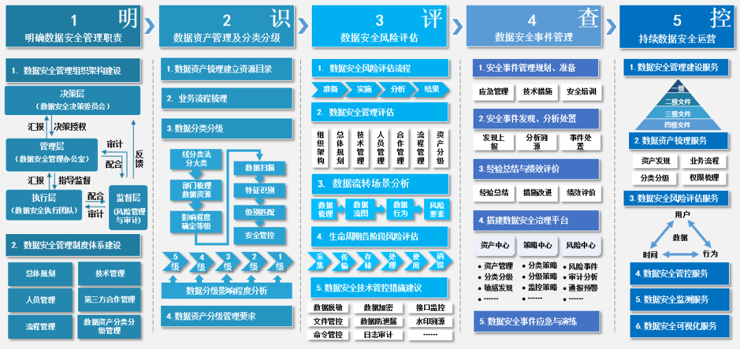 ��������(�й���)���¹ٷ���վ