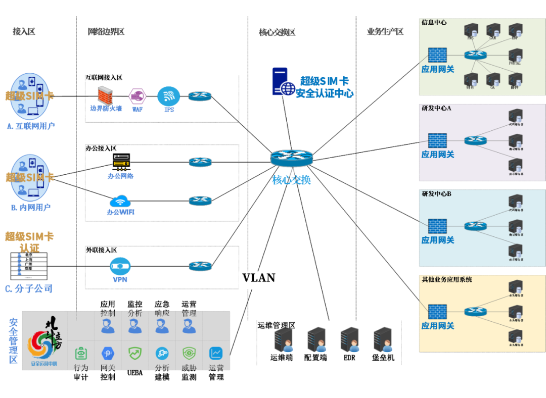 ��������(�й���)���¹ٷ���վ