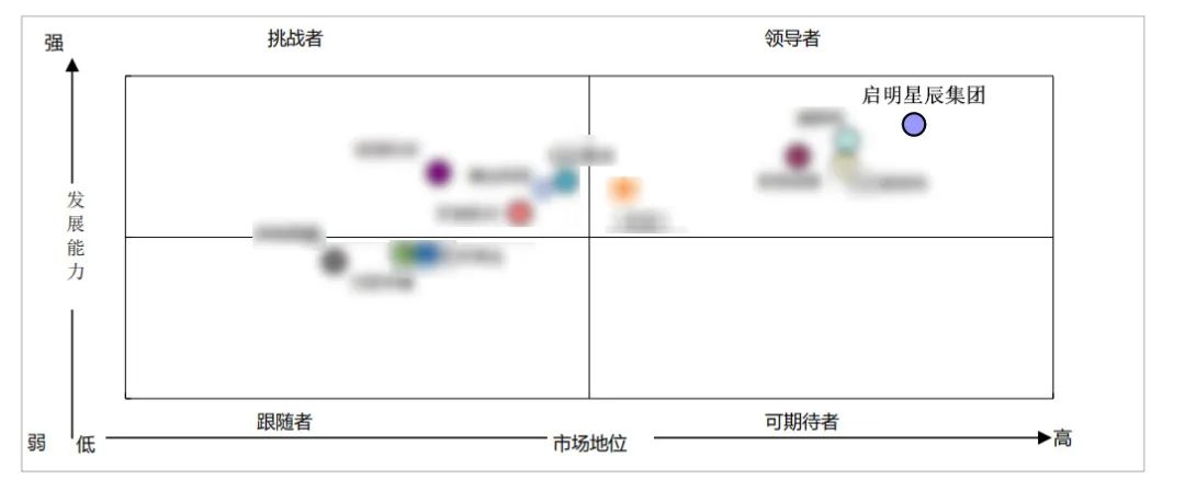 宝运莱·(中国区)最新官方网站