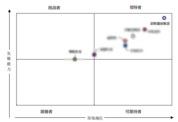 宝运莱·(中国区)最新官方网站