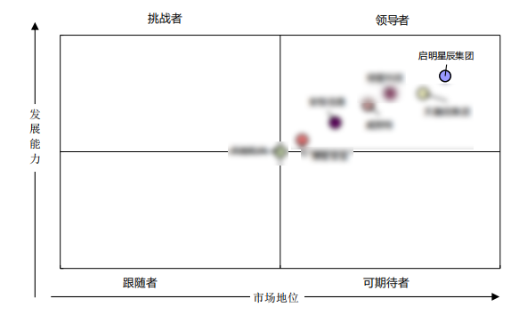宝运莱·(中国区)最新官方网站