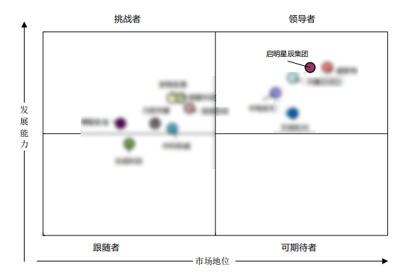 宝运莱·(中国区)最新官方网站