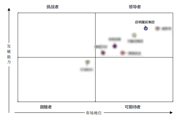 宝运莱·(中国区)最新官方网站