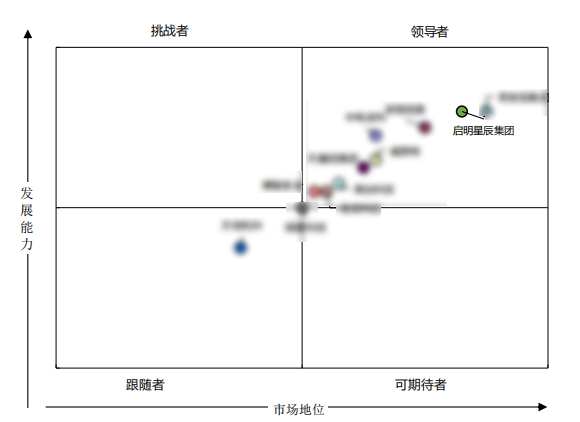 宝运莱·(中国区)最新官方网站