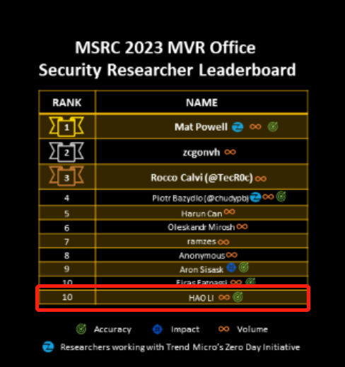 ±¦ÔËÀ³¡¤(ÖйúÇø)×îйٷ½ÍøÕ¾