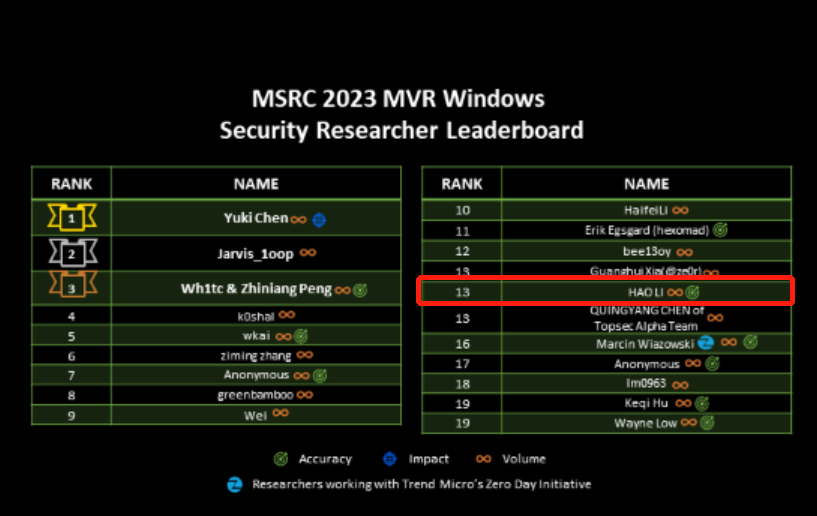 ±¦ÔËÀ³¡¤(ÖйúÇø)×îйٷ½ÍøÕ¾
