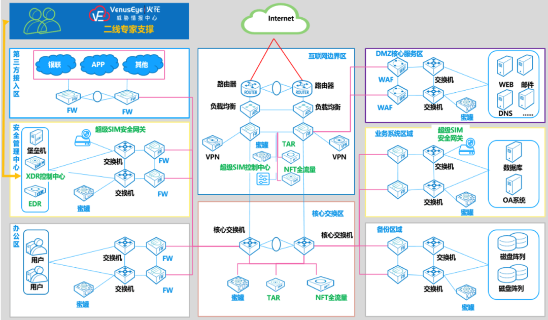 ��������(�й���)���¹ٷ���վ