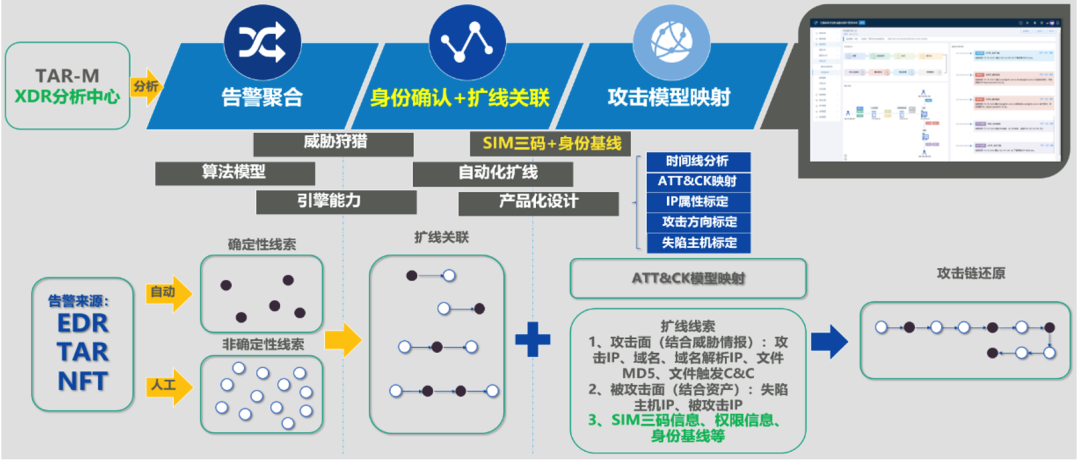 ��������(�й���)���¹ٷ���վ