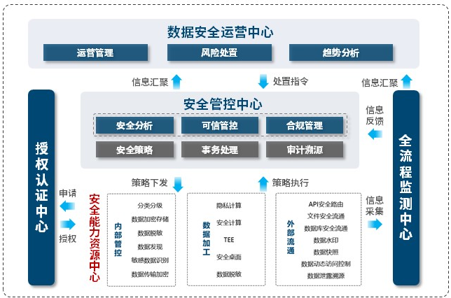 ��������(�й���)���¹ٷ���վ