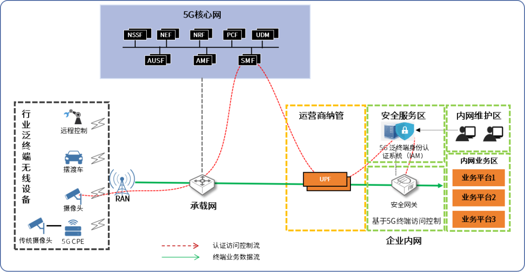 ��������(�й���)���¹ٷ���վ
