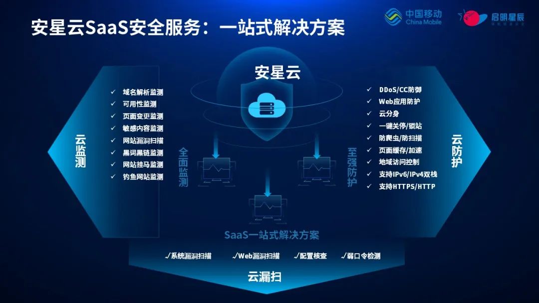 ��������(�й���)���¹ٷ���վ