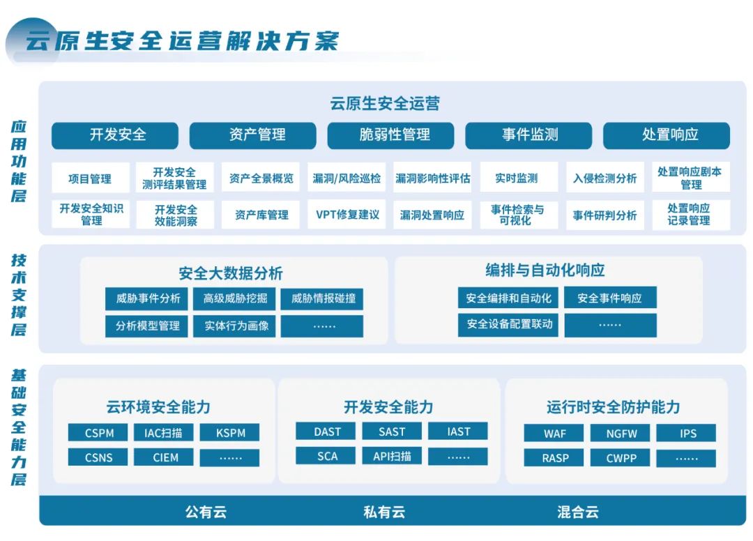 ��������(�й���)���¹ٷ���վ