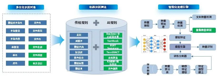 ��������(�й���)���¹ٷ���վ