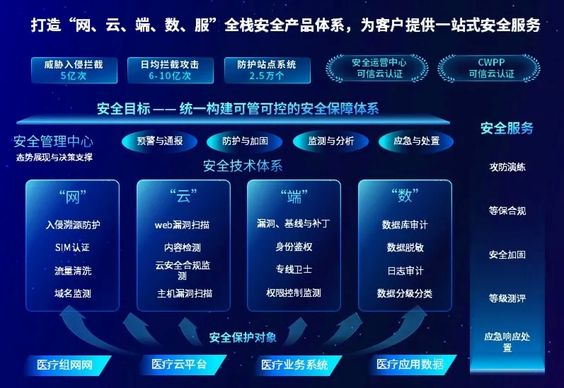宝运莱·(中国区)最新官方网站