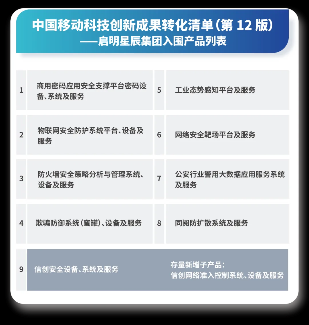 ��������(�й���)���¹ٷ���վ