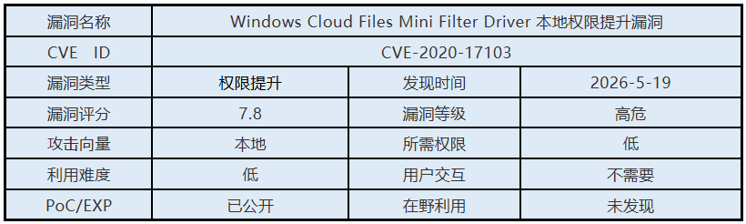 0519��϶����.png