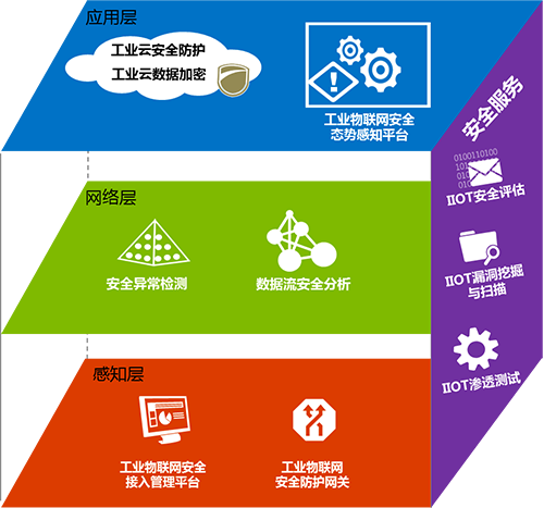 ��������(�й���)���¹ٷ���վ