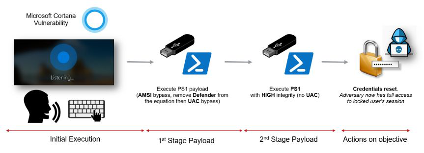 ��������(�й���)���¹ٷ���վ