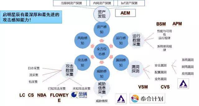 ��������(�й���)���¹ٷ���վ