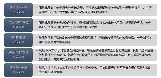 ��������(�й���)���¹ٷ���վ