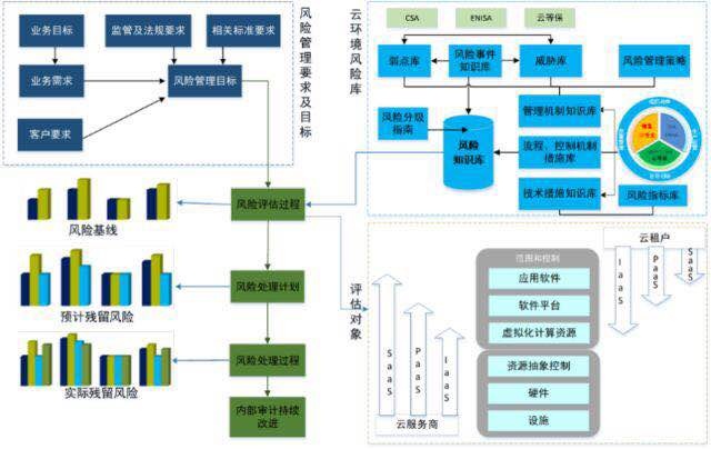 ��������(�й���)���¹ٷ���վ