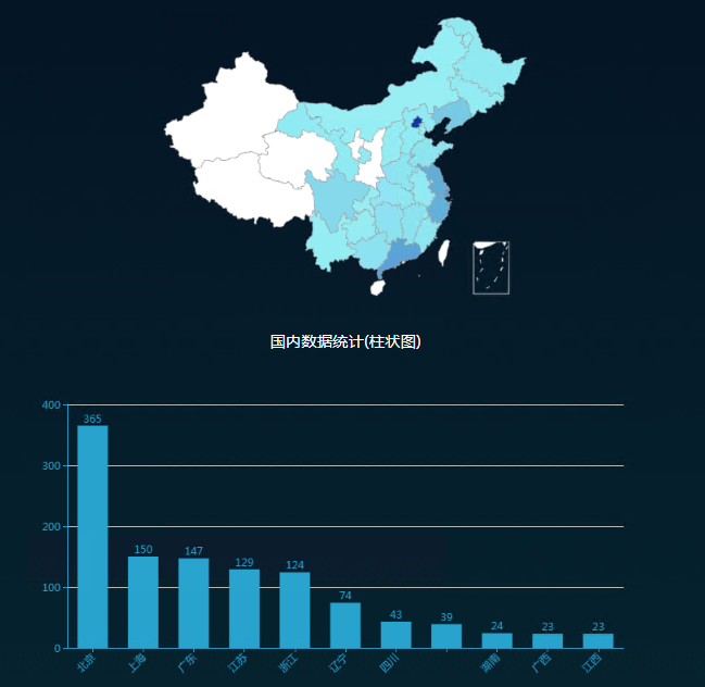 ��������(�й���)���¹ٷ���վ