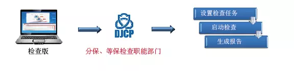 ��������(�й���)���¹ٷ���վ