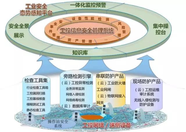 ��������(�й���)���¹ٷ���վ