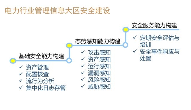 ��������(�й���)���¹ٷ���վ