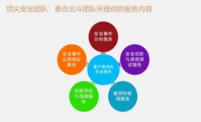 ��������(�й���)���¹ٷ���վ