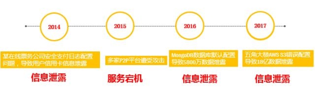 ��������(�й���)���¹ٷ���վ