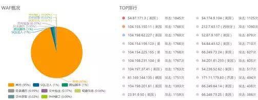 ��������(�й���)���¹ٷ���վ