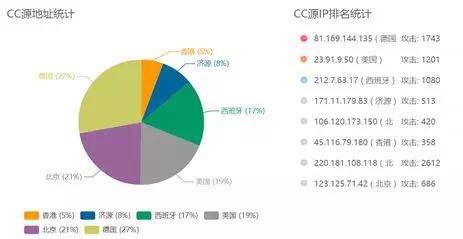 ��������(�й���)���¹ٷ���վ