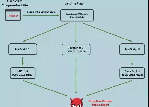 ��������(�й���)���¹ٷ���վ