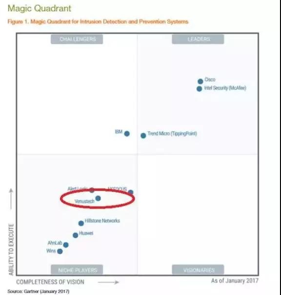 ��������(�й���)���¹ٷ���վ