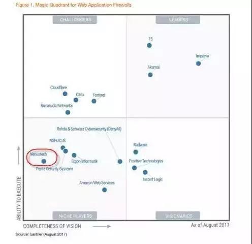 ��������(�й���)���¹ٷ���վ