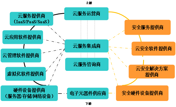 ��������(�й���)���¹ٷ���վ