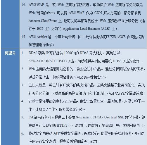 ��������(�й���)���¹ٷ���վ