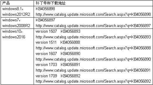 ��������(�й���)���¹ٷ���վ