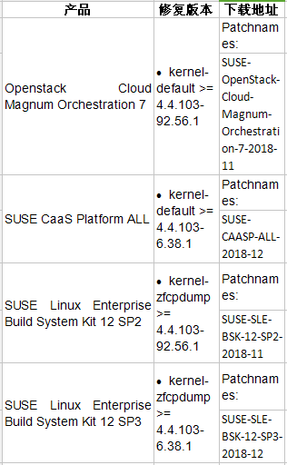 ��������(�й���)���¹ٷ���վ