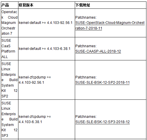 ��������(�й���)���¹ٷ���վ