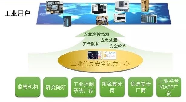 ��������(�й���)���¹ٷ���վ