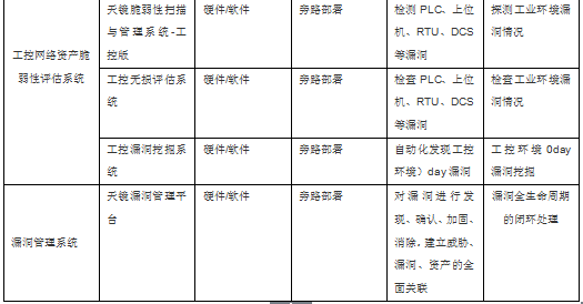 ��������(�й���)���¹ٷ���վ