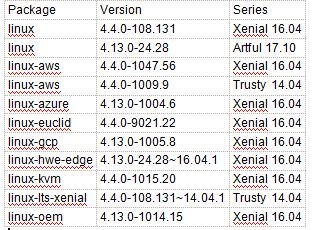 ��������(�й���)���¹ٷ���վ