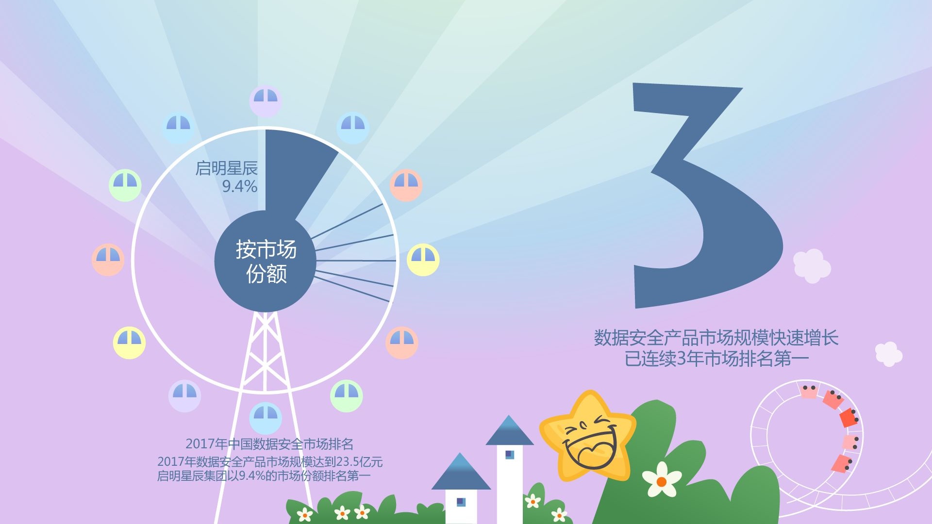 ��������(�й���)���¹ٷ���վ